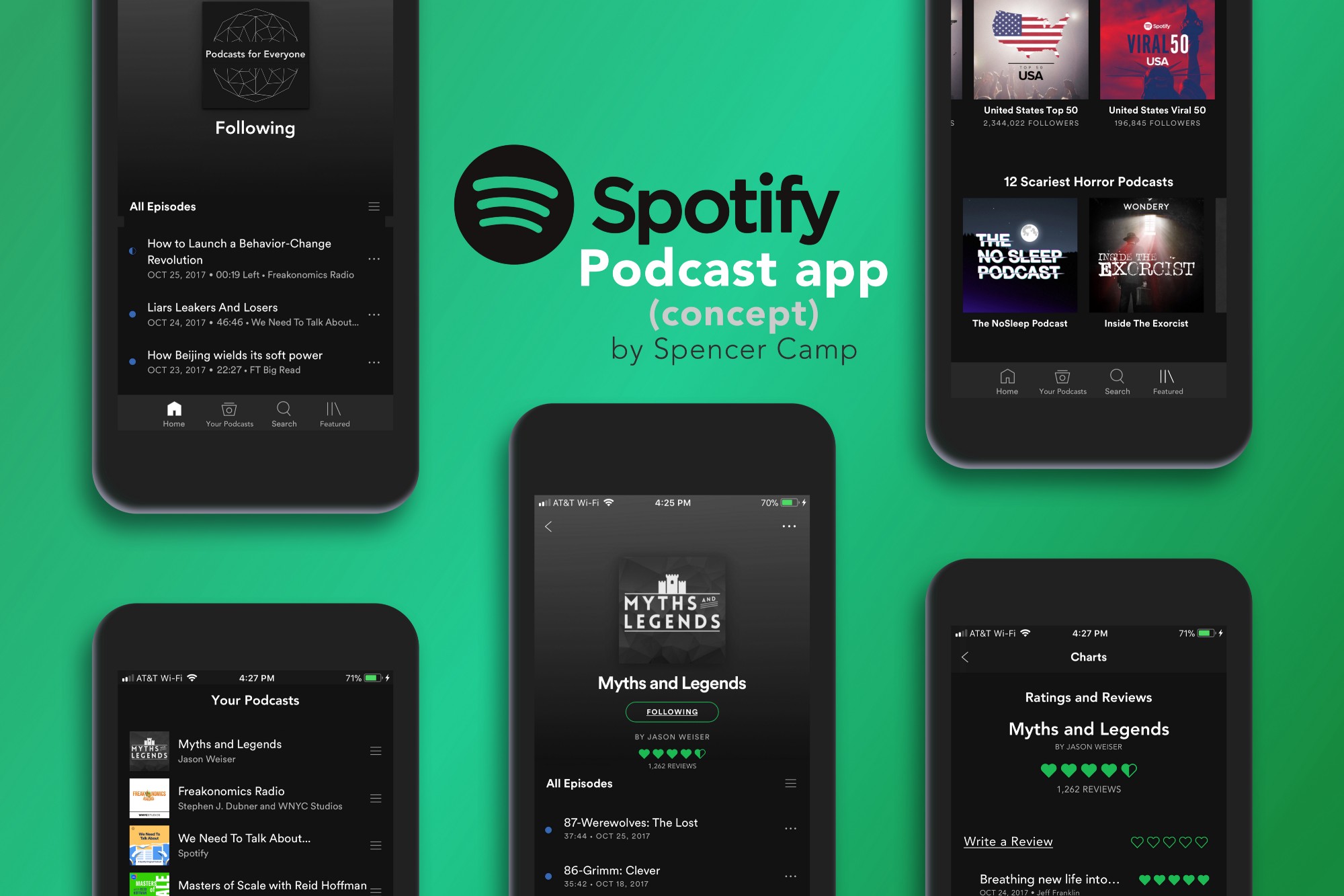 How To Download Podcasts On Spotify